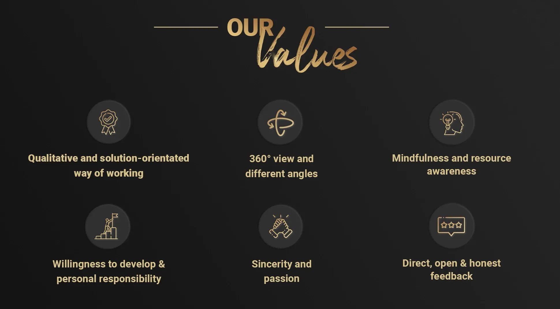 Our company values banner