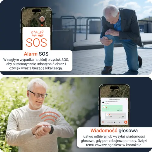 3.SOS Alarm & Voice msg_